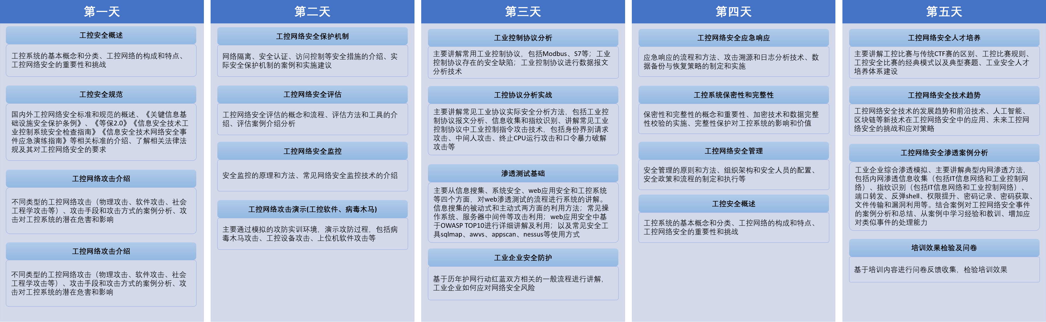培训.png